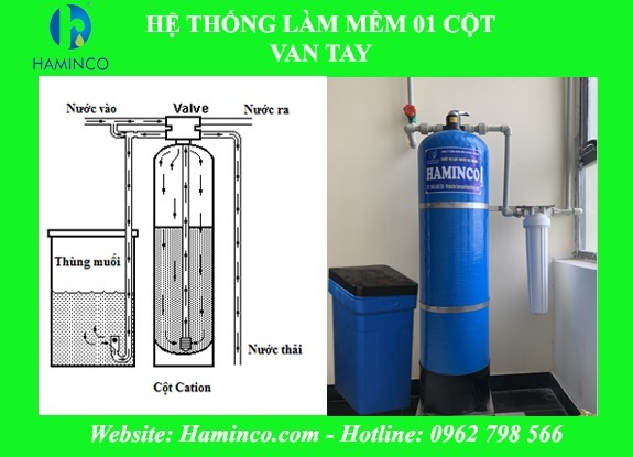 Bộ lọc làm mềm 1 cột van tay